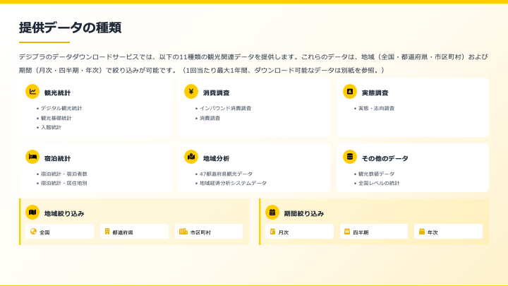データダウンロードサービス 画面イメージ